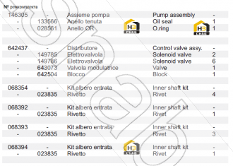 Solenoid valve