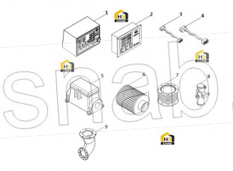 Wave pipe assembly