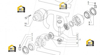 Differential kit