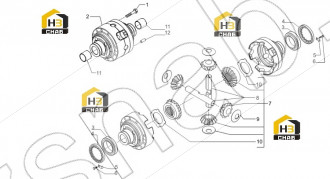 Differential kit