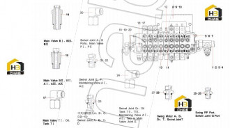 Multiple valve